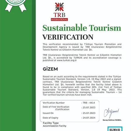 Hotel Gizem Canakkale